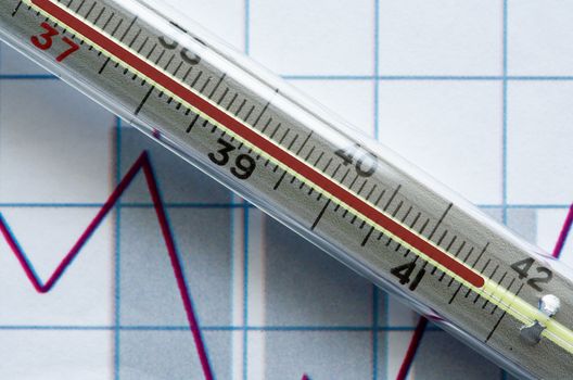 Medical research concept. Closeup of thermometer with high temperature on diagram