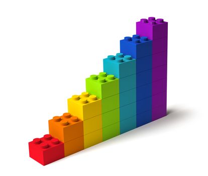 Building blocks in rainbow colors steady growth diagram 3D