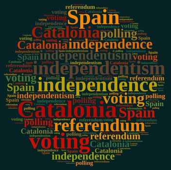 Illustration with word cloud on the referendum in Catalonia, Spain.