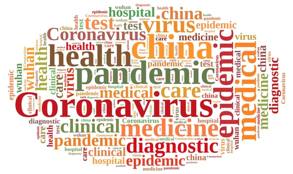 Wuhan coronavirus concept in word tag cloud on white background.