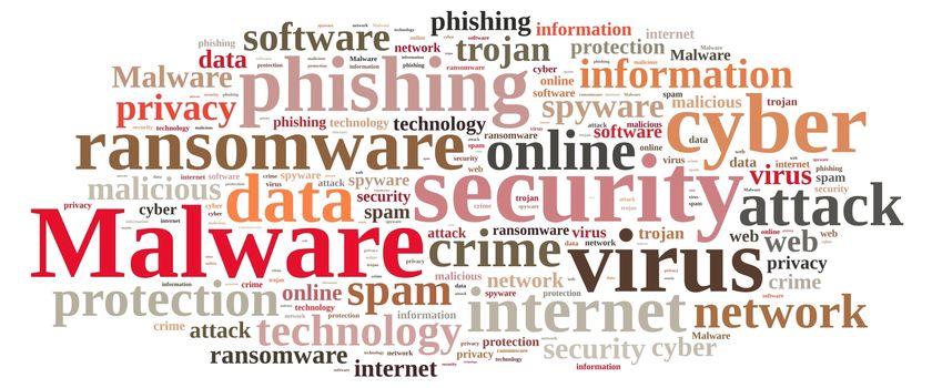 Illustration with word cloud with the word malware.