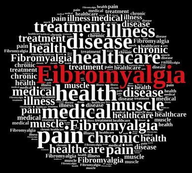 Illustration with word cloud on fibromyalgia.