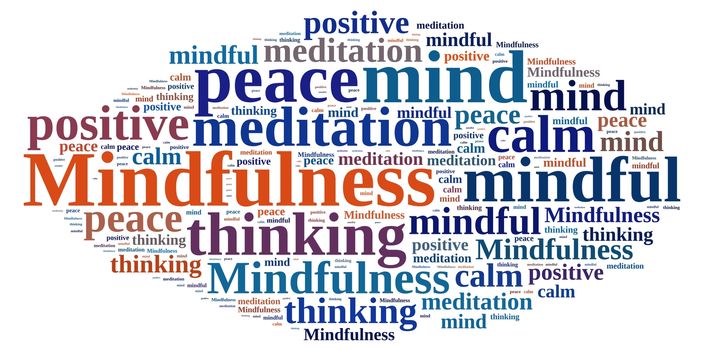 Mindfulness concept illustration with word cloud.