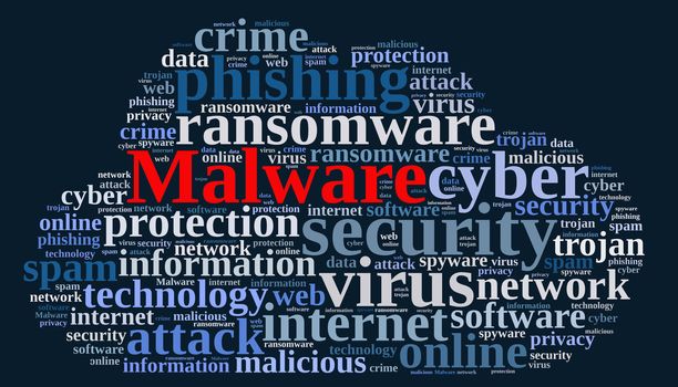 Illustration with word cloud with the word malware.