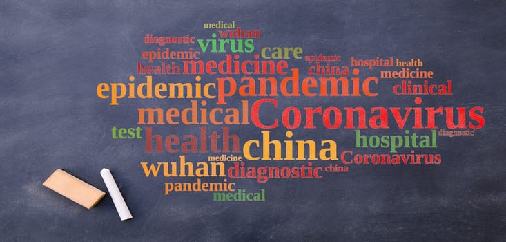 Wuhan coronavirus concept in word tag cloud on blackboard.