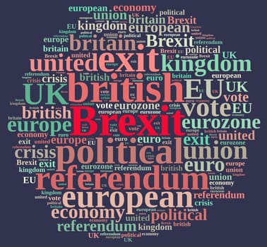 Illustration of word cloud on Brexit, the exit of United Kingdom of the European Union