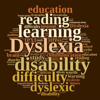 Illustration with word cloud about dyslexia