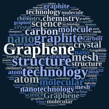Illustration with word cloud about graphene.