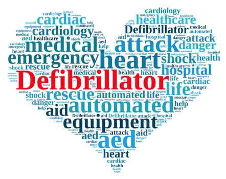 Illustration with word cloud relating to Defibrillator.