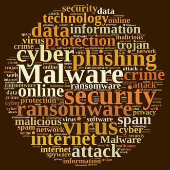 Illustration with word cloud with the word malware.
