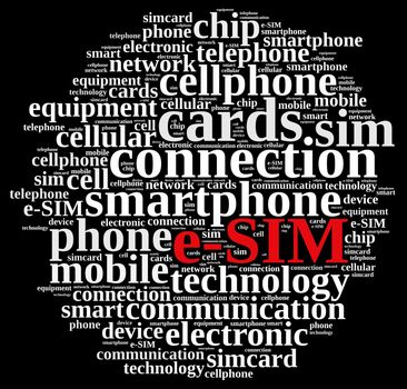 Illustration with word cloud related to e-SIM.