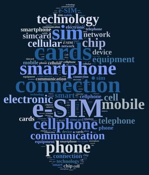 Illustration with word cloud related to e-SIM.