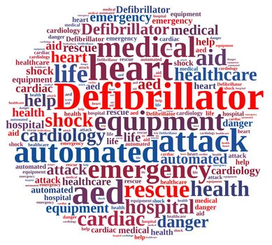 Illustration with word cloud relating to Defibrillator.