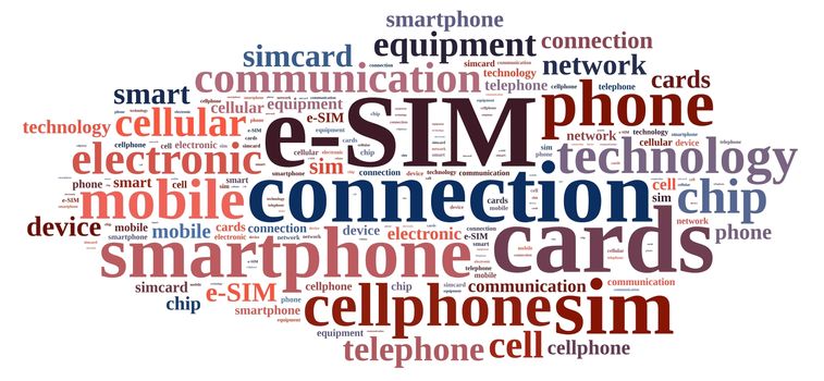 Illustration with word cloud related to e-SIM.