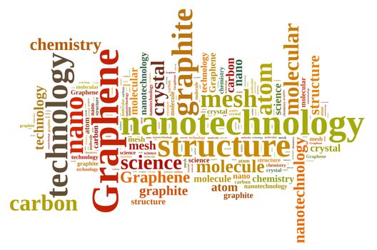 Illustration with word cloud about graphene.