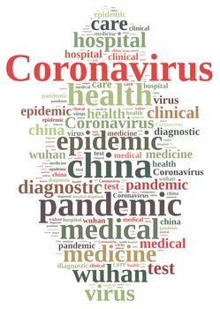 Wuhan coronavirus concept in word tag cloud on white background.