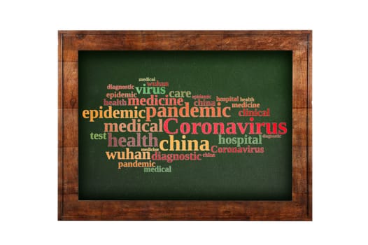 Wuhan coronavirus concept in word tag cloud on blackboard.