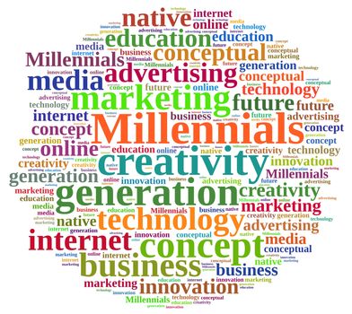 Illustration with word cloud relating to Millennials.