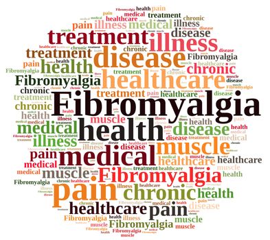 Illustration with word cloud on fibromyalgia.