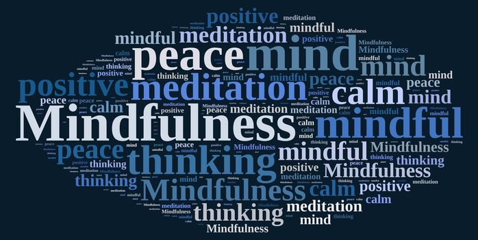 Mindfulness concept illustration with word cloud.