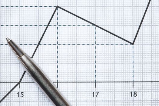 Closeup of ballpoint pen on paper background with graph