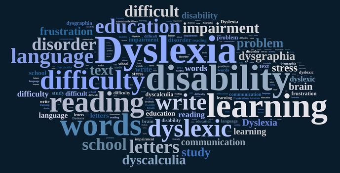 Illustration with word cloud about dyslexia