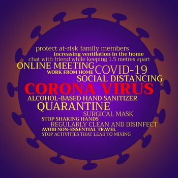 typography about coronavirus situation in the world