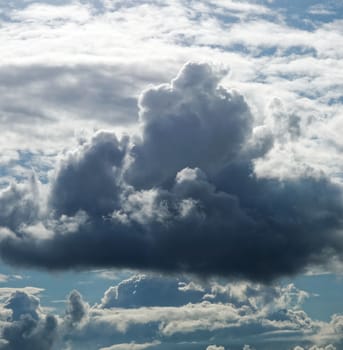 Clouds, Skies and Weather.