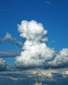 Clouds, Skies and Weather.