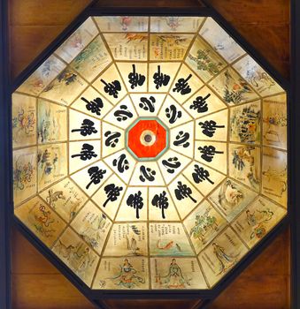 KAOHSIUNG, TAIWAN -- JANUARY 25, 2020: An octagon ceiling light with illustrations of Buddhist scriptures at the Fo Guang Shan Buddhist complex. The Chinese says "Heart of Buddha"
