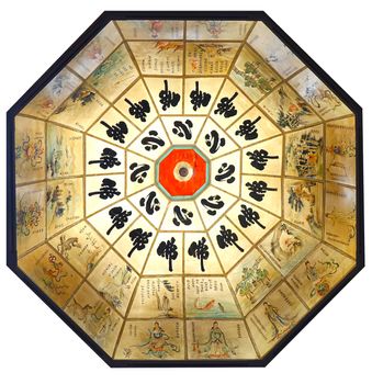 KAOHSIUNG, TAIWAN -- JANUARY 25, 2020: An octagon ceiling light with illustrations of Buddhist scriptures at the Fo Guang Shan Buddhist complex. The Chinese says "Heart of Buddha"