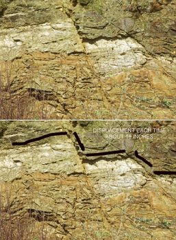 Image of a section of the cliffs at Carlyon Bay on the Coast of Cornwall, UK.  Shows the structure and Geology of these 300/400 million year old mudstone and siltstone sedimentary rocks.