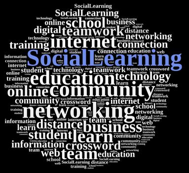 Illustration with word cloud about Social Learning.