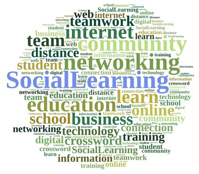 Illustration with word cloud about Social Learning.