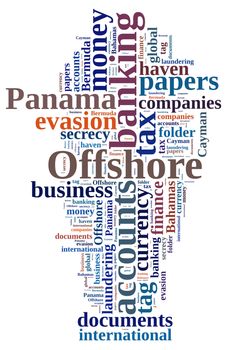 Illustration with word cloud on Offshore Companies.