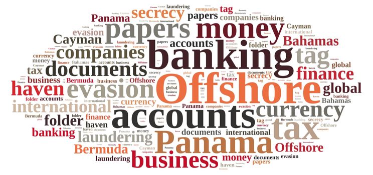 Illustration with word cloud on Offshore Companies.