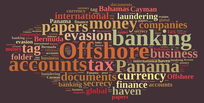 Illustration with word cloud on Offshore Companies.