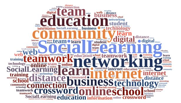 Illustration with word cloud about Social Learning.