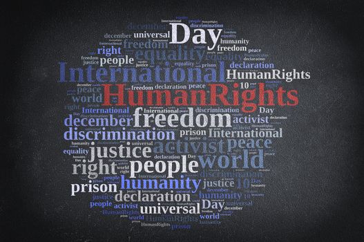 Word cloud illustration with International Human Rights Day.