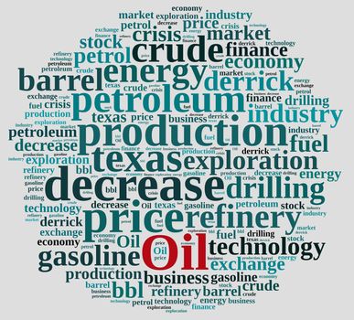 Illustration with word cloud on the price of oil.