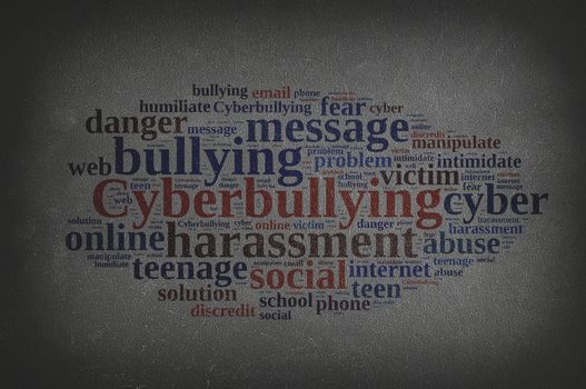 Blackboard with word cloud on cyberbullying.3D rendering