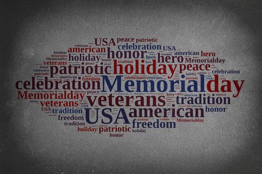 Blackboard with word cloud about Memorial day.