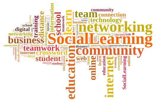 Illustration with word cloud about Social Learning.