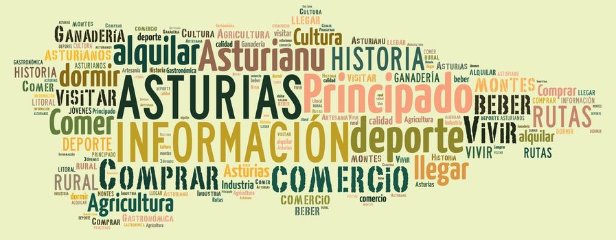 Tag cloud on tourism in Asturias, Spain.