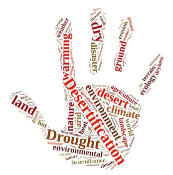 An illustration with word cloud about desertification