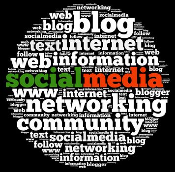 Illustration with word cloud on social media