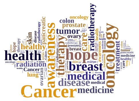 Illustration with word cloud about different types of cancer.