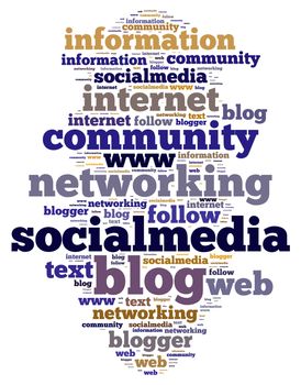 Illustration with word cloud on social media