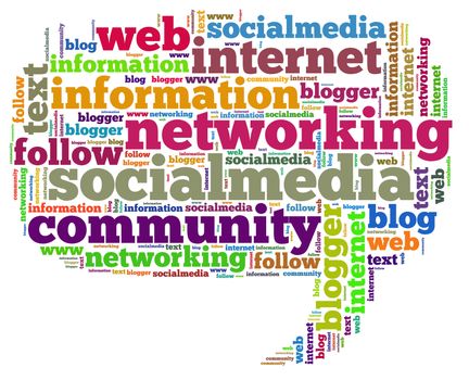 Illustration with word cloud on social media