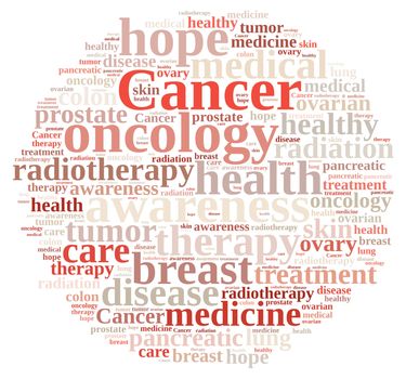 Illustration with word cloud about different types of cancer.